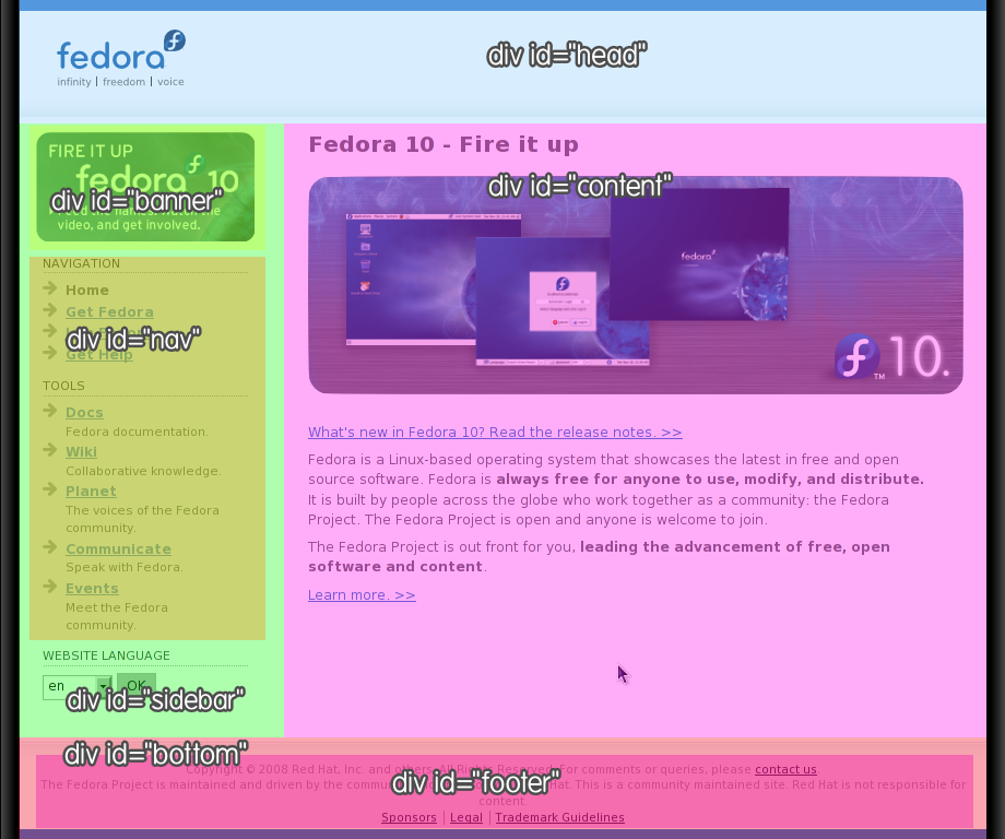 Fedora-css page-layout diagram screenshot-overlay.png