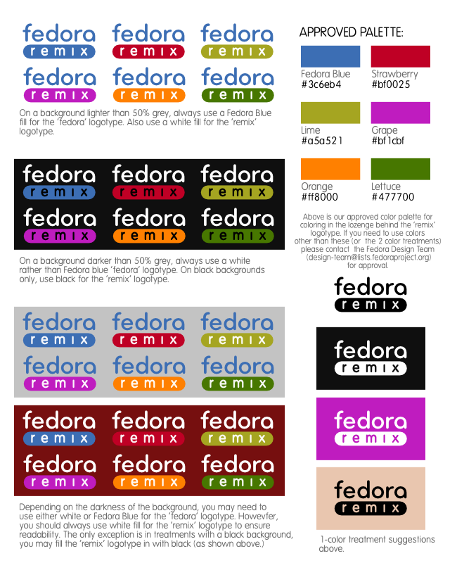 Fedora Remix design guidelines.png