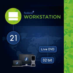 Fedora-21-livemedia-workstation-32-thumb.png