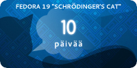 File:Fedora19-countdown-banner-10.fi.png