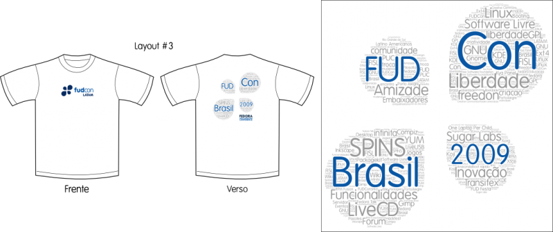 File:T-shirt3-FUDCon-LATAM-2009.png