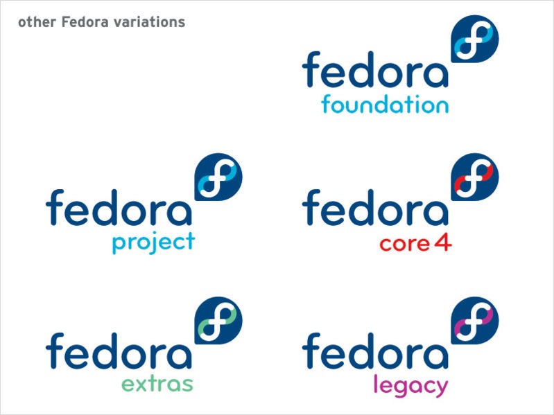 File:Logo-history-variations.jpg