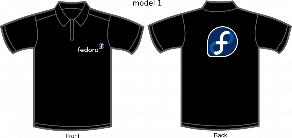 Modelo Fedora 1