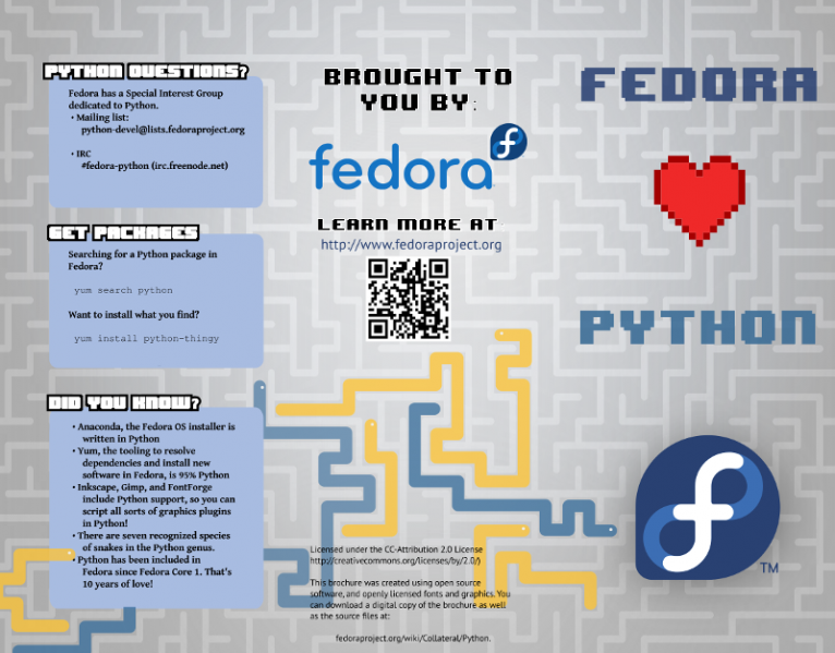File:Python-trifold-outer-preview.png